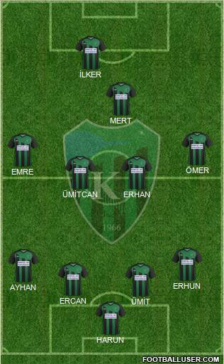 Kocaelispor Formation 2012