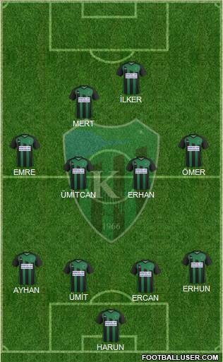 Kocaelispor Formation 2012