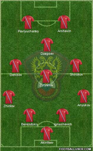 Russia Formation 2012