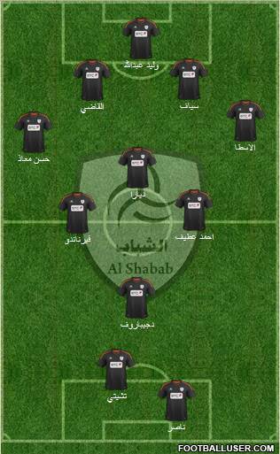 Al-Shabab (KSA) Formation 2012