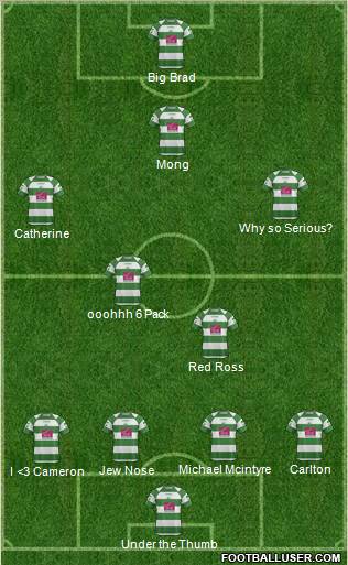 The New Saints Formation 2012