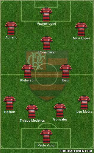 CR Flamengo Formation 2012