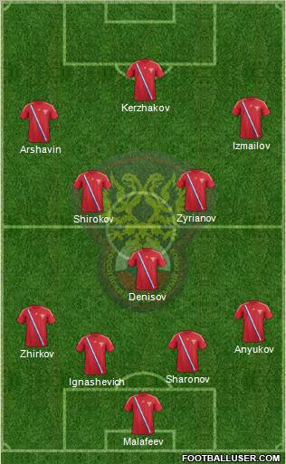 Russia Formation 2012