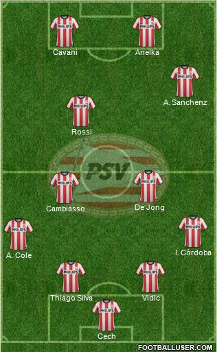 PSV Formation 2012