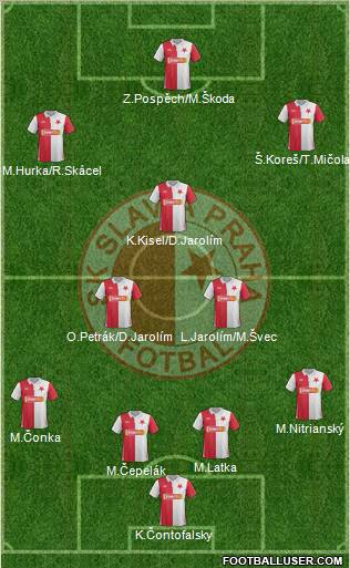 Slavia Prague Formation 2012