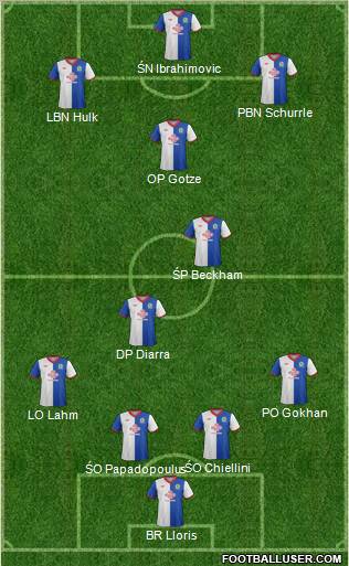 Blackburn Rovers Formation 2012