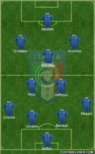 Italy Formation 2012