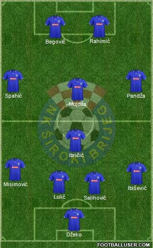 NK Siroki Brijeg Formation 2012