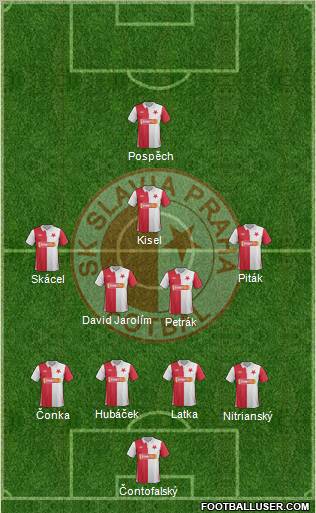 Slavia Prague Formation 2012