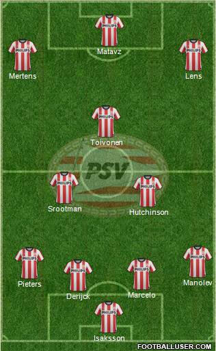 PSV Formation 2012