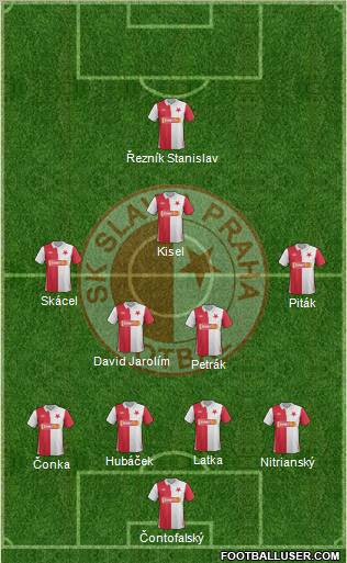 Slavia Prague Formation 2012