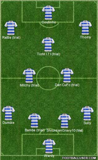 Reading Formation 2012