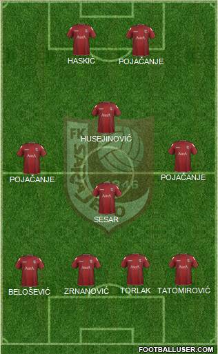 FK Sarajevo Formation 2012