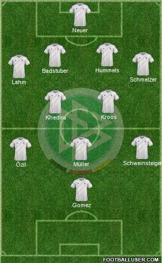 Germany Formation 2012