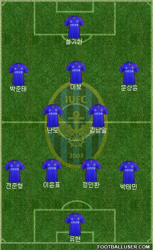 Incheon United Formation 2012