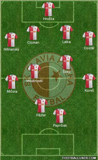 Slavia Prague Formation 2012