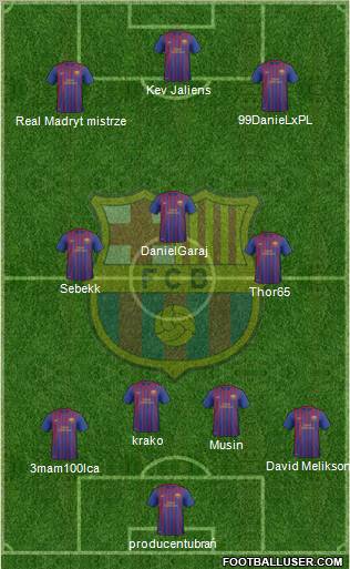 F.C. Barcelona B Formation 2012