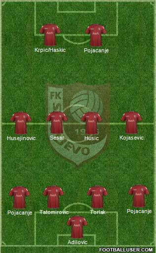 FK Sarajevo Formation 2012