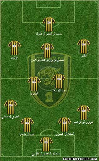 Al-Ittihad (KSA) Formation 2012