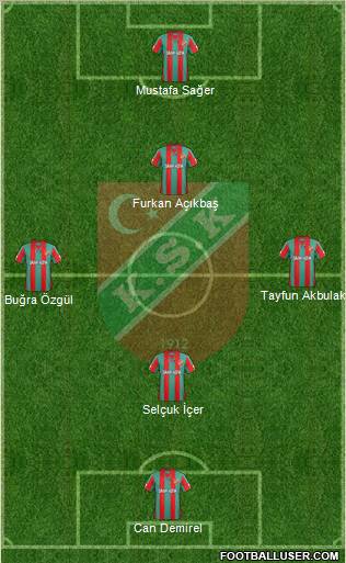 Karsiyaka Formation 2012