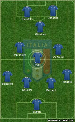 Italy Formation 2012