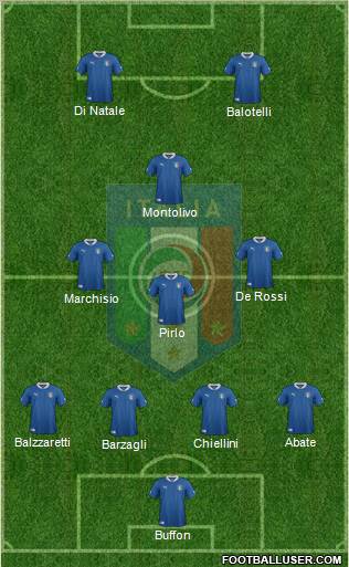 Italy Formation 2012