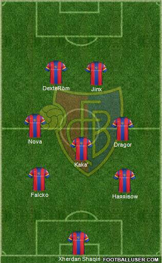 FC Basel Formation 2012