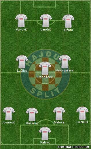 HNK Hajduk Formation 2012