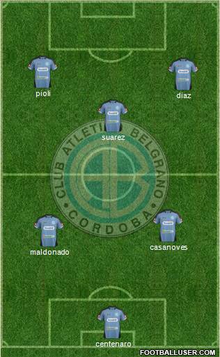 Belgrano de Córdoba Formation 2012