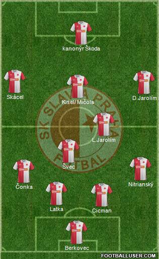 Slavia Prague Formation 2012