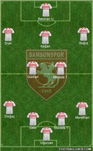 Samsunspor Formation 2012