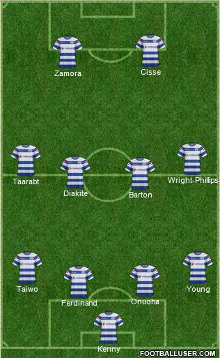 Queens Park Rangers Formation 2012