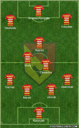 Jagiellonia Bialystok Formation 2012