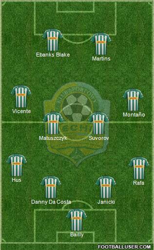 Lechia Gdansk Formation 2012