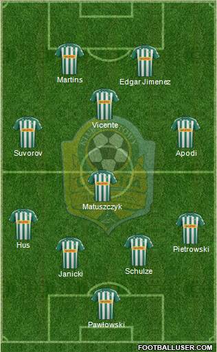 Lechia Gdansk Formation 2012