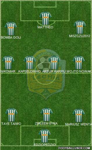 Lechia Gdansk Formation 2012