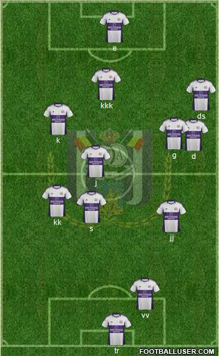 RSC Anderlecht Formation 2012