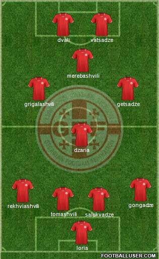 Georgia Formation 2012