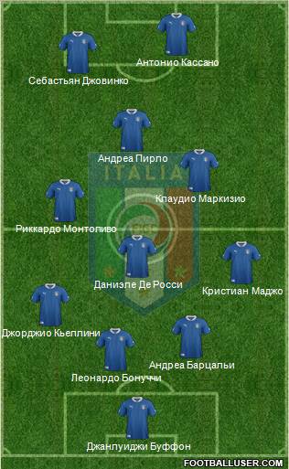 Italy Formation 2012