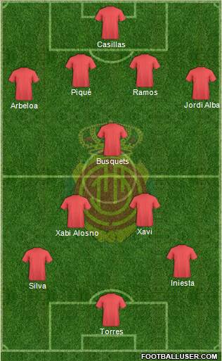 R.C.D. Mallorca S.A.D. Formation 2012