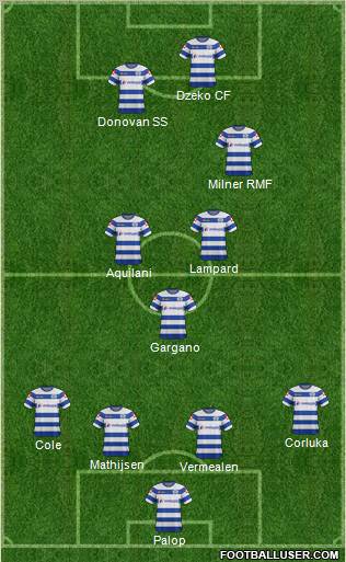 Queens Park Rangers Formation 2012