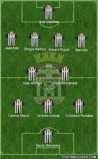 F.C. Cartagena Formation 2012