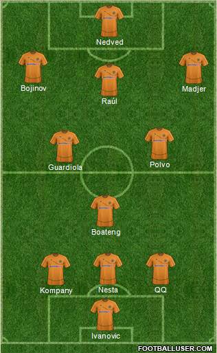 Wolverhampton Wanderers Formation 2012