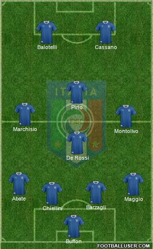 Italy Formation 2012