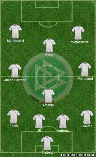 Germany Formation 2012