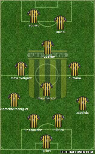 Almirante Brown Formation 2012