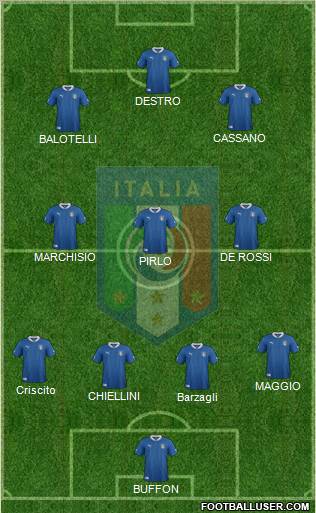 Italy Formation 2012