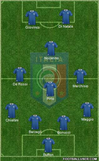 Italy Formation 2012