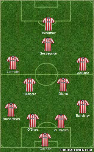 Sunderland Formation 2012