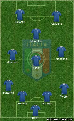 Italy Formation 2012